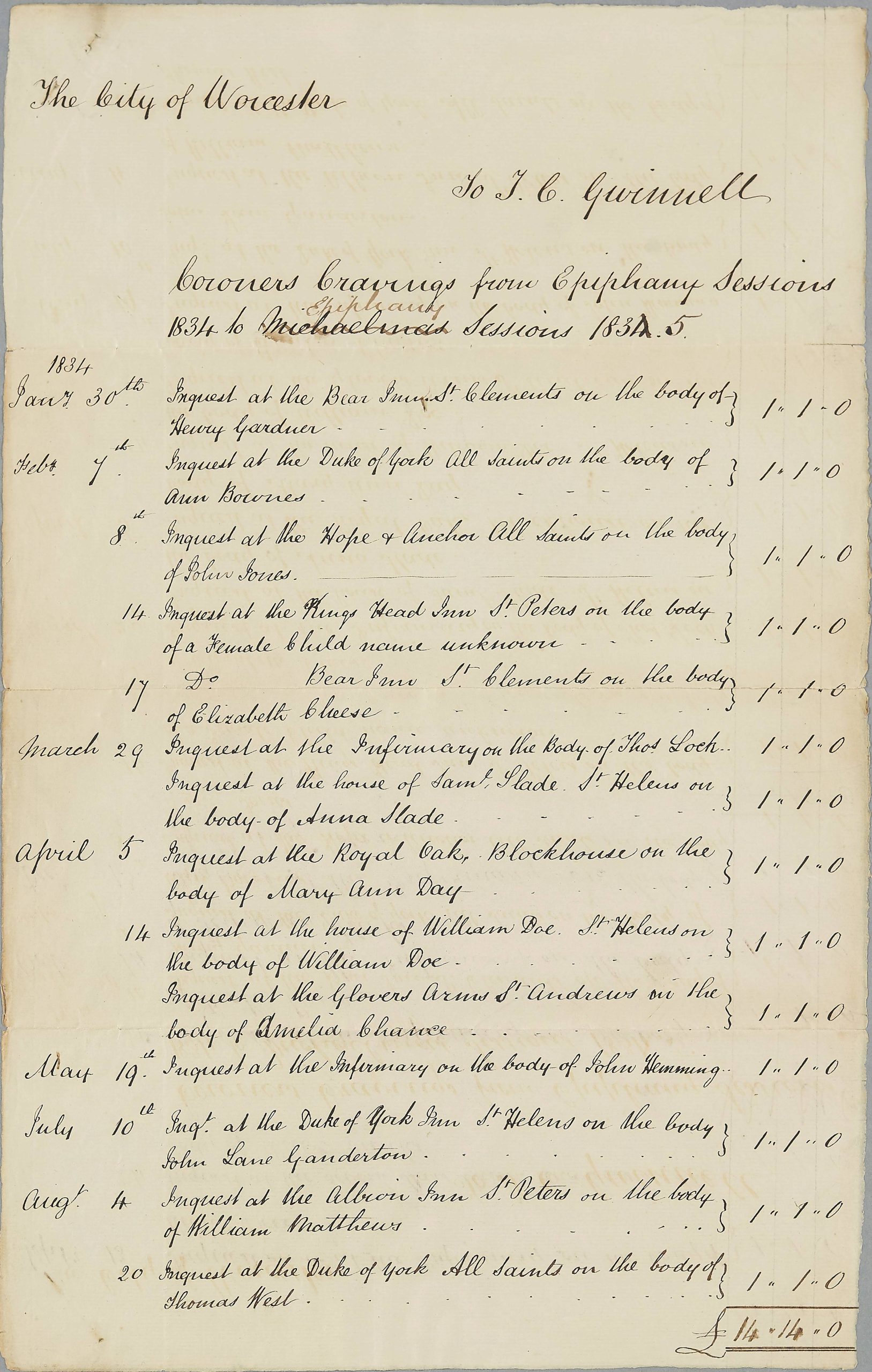 An image of piece of paper containing a list of Coroner’s Inquests held in Worcester City between February-August recorded in Coroners’ Cravings – Epiphany Sessions, 1834-1835 at Finding No: BA9360/9/14. Due to the sensitive personal information held within, Coroners’ records less than 75 years old are closed.