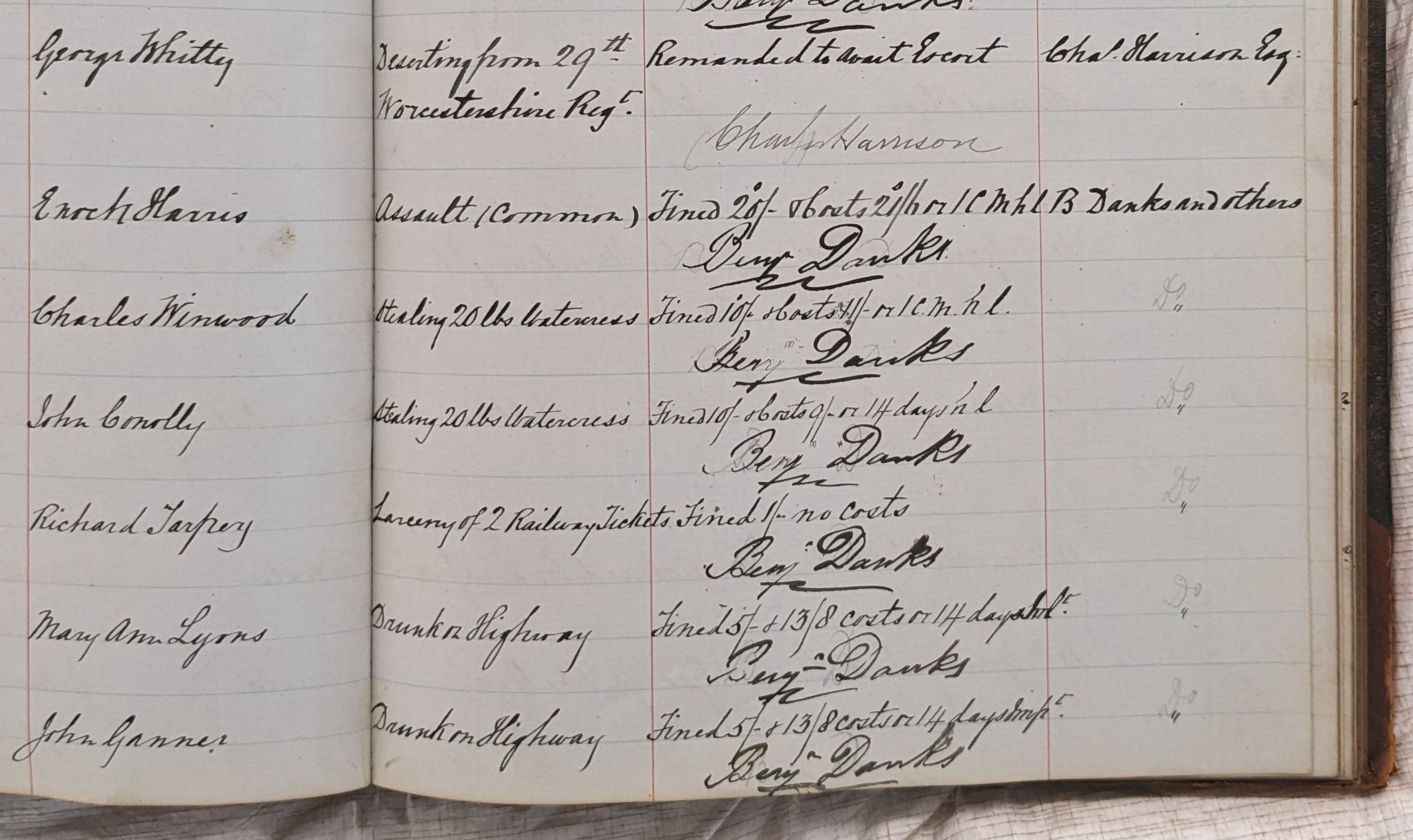 Image of a paper page taken from a Petty Sessions register for Stourport-Upon-Severn which records the stealing of Watercress at Finding No 499.1-BA8470.28 p.73 dated c.1887. This was commonplace as explored in our Petty Sessions blog 'From Petty crimes to poor man's bread'.