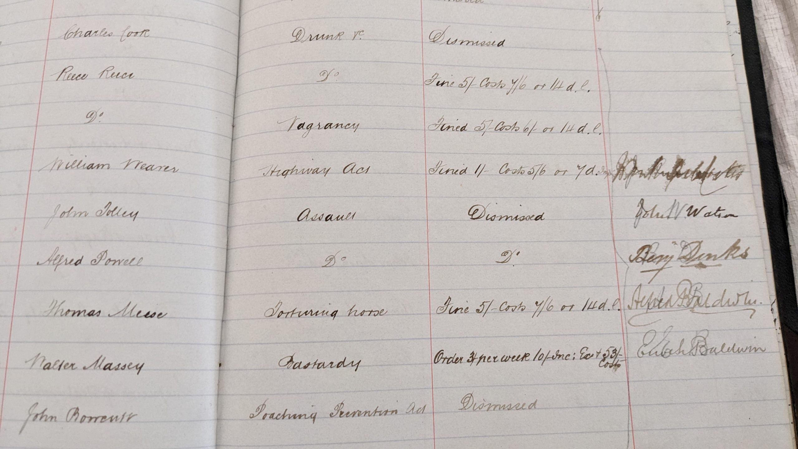 Image of a paper page taken from a Petty Sessions register for Stourport-Upon-Severn. The page dated 7th May 1889 features petty crimes including drunkenness, vagrancy and assault and animal cruelty.