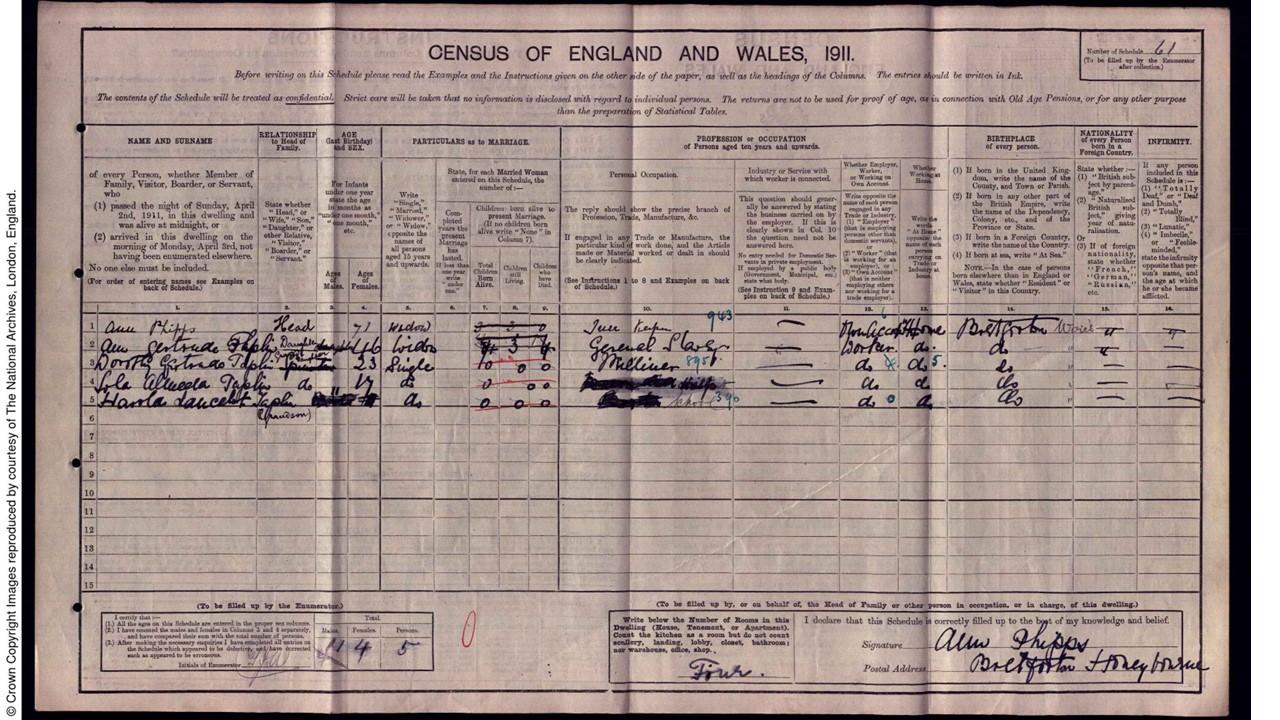 Whole page of a census form with handwritten entries