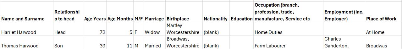 Transcription of 1921 census entry showing Harwood working for Charles Ganderton